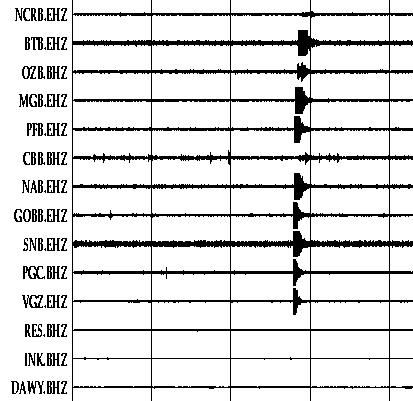 Signaux de s&eacute;ismes